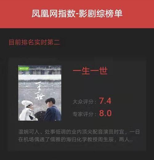 今生最新爆料新闻,当红明星感情纠葛曝光，真相令人震惊！